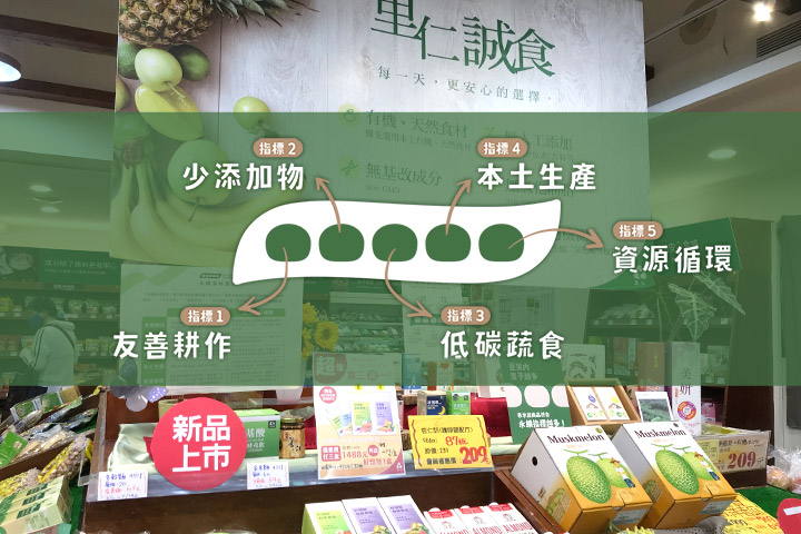 里仁「永續豆莢」概念圖與說明