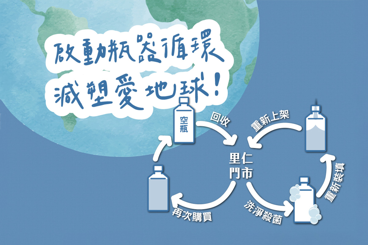 里仁文宣鼓勵消費者將循環瓶帶回門市回收