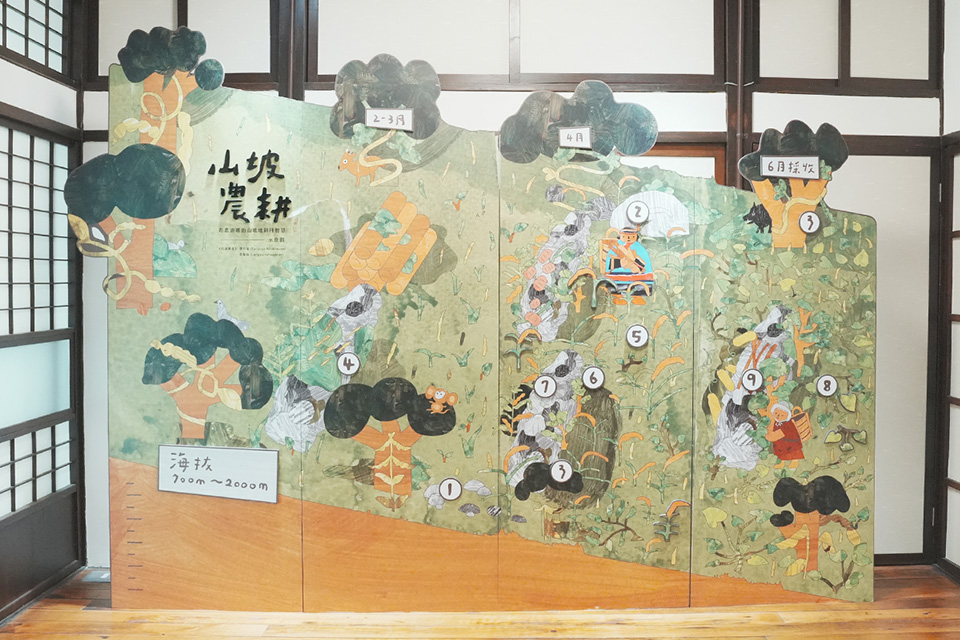 歡迎參觀「走進彼桑拉返」布農里山特展，看見家庭菜園的永續意義