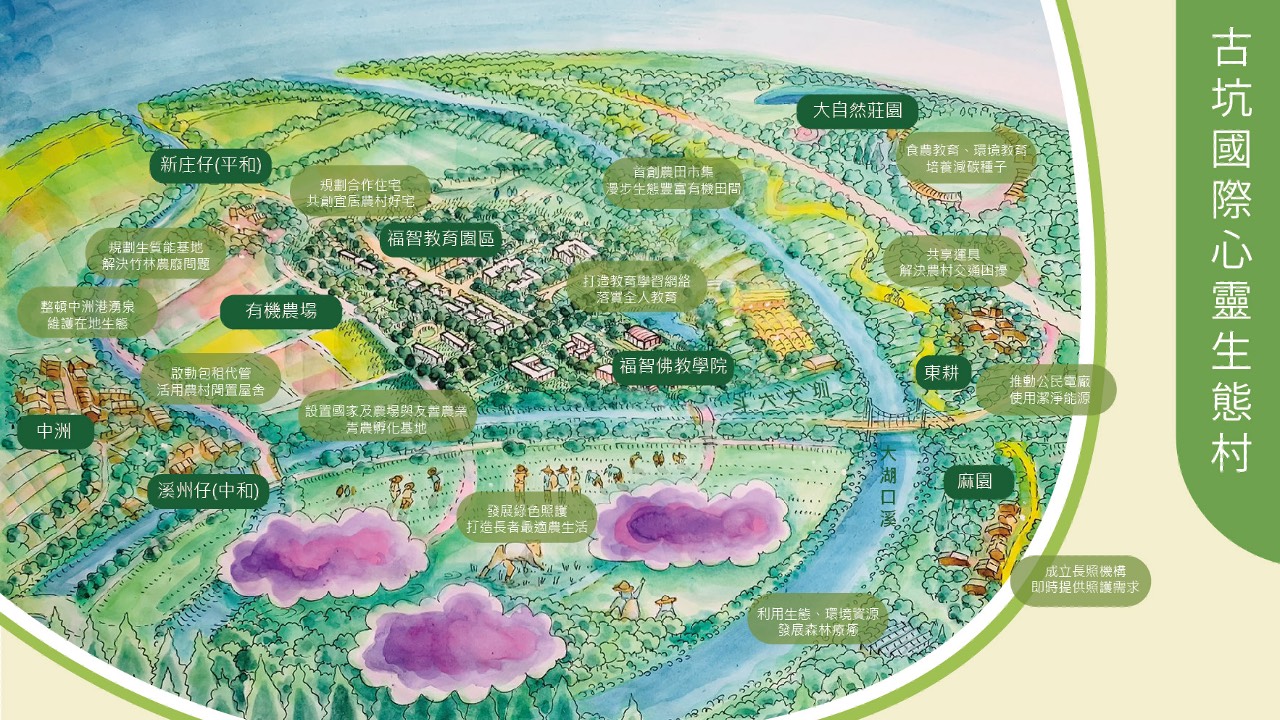 回應高齡與孤獨挑戰，福智「心靈生態村」打造韌性社區典範