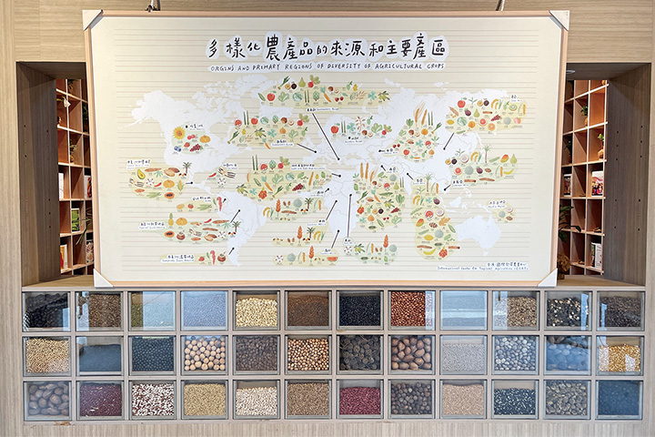 種子交換站，上方以世界地圖呈現「多樣化農產品的來源和主要產區」，下方格子提供農夫存放、交換種子，促成基因多樣性