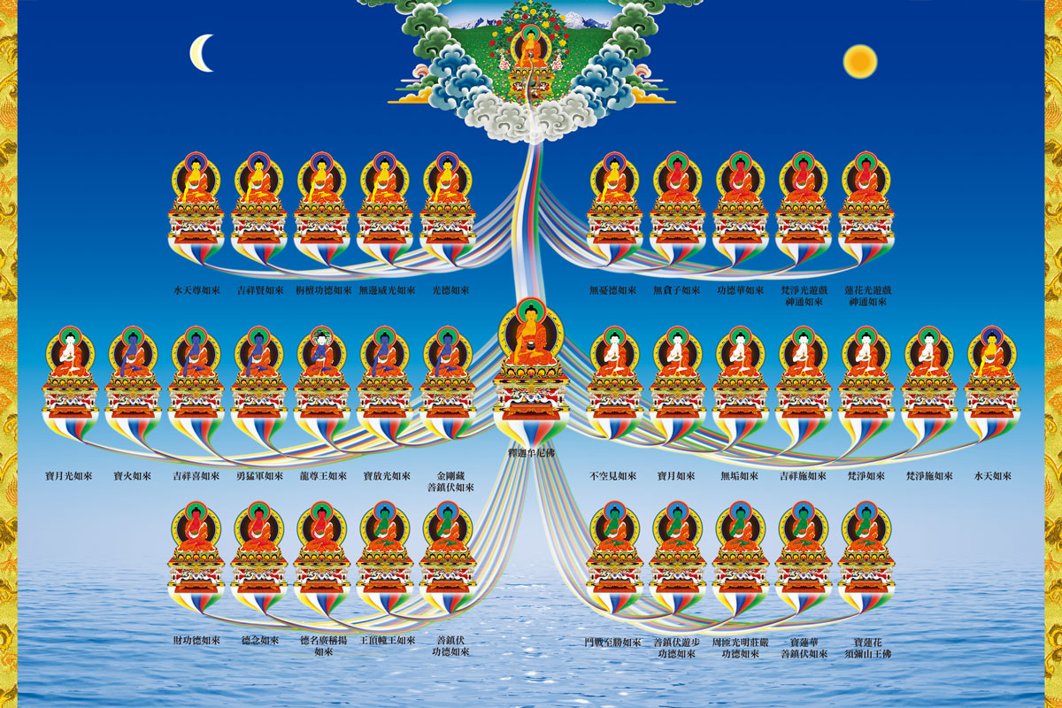 【三十五佛懺】藏文新譯版  儀軌全文